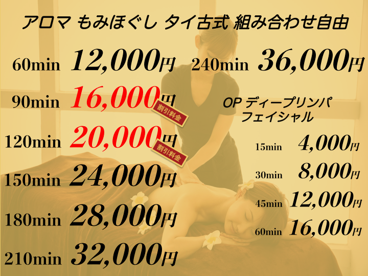 出張マッサージ東京アネワメニュー1